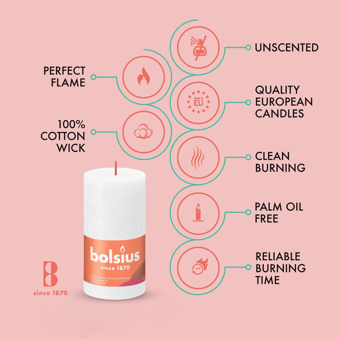 Rustic Pillar Candle | Rusty Pink | 2.75 X 5"