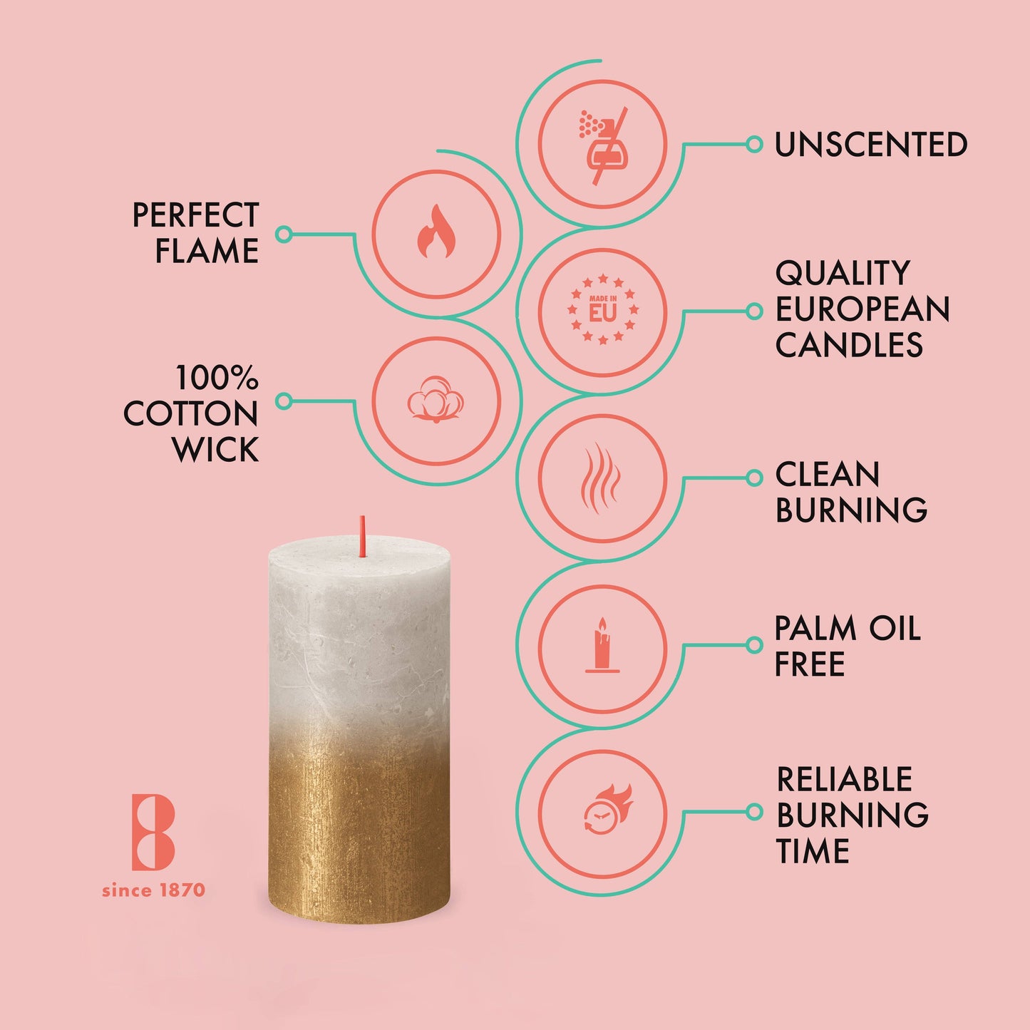 Metallic Pillar Candles