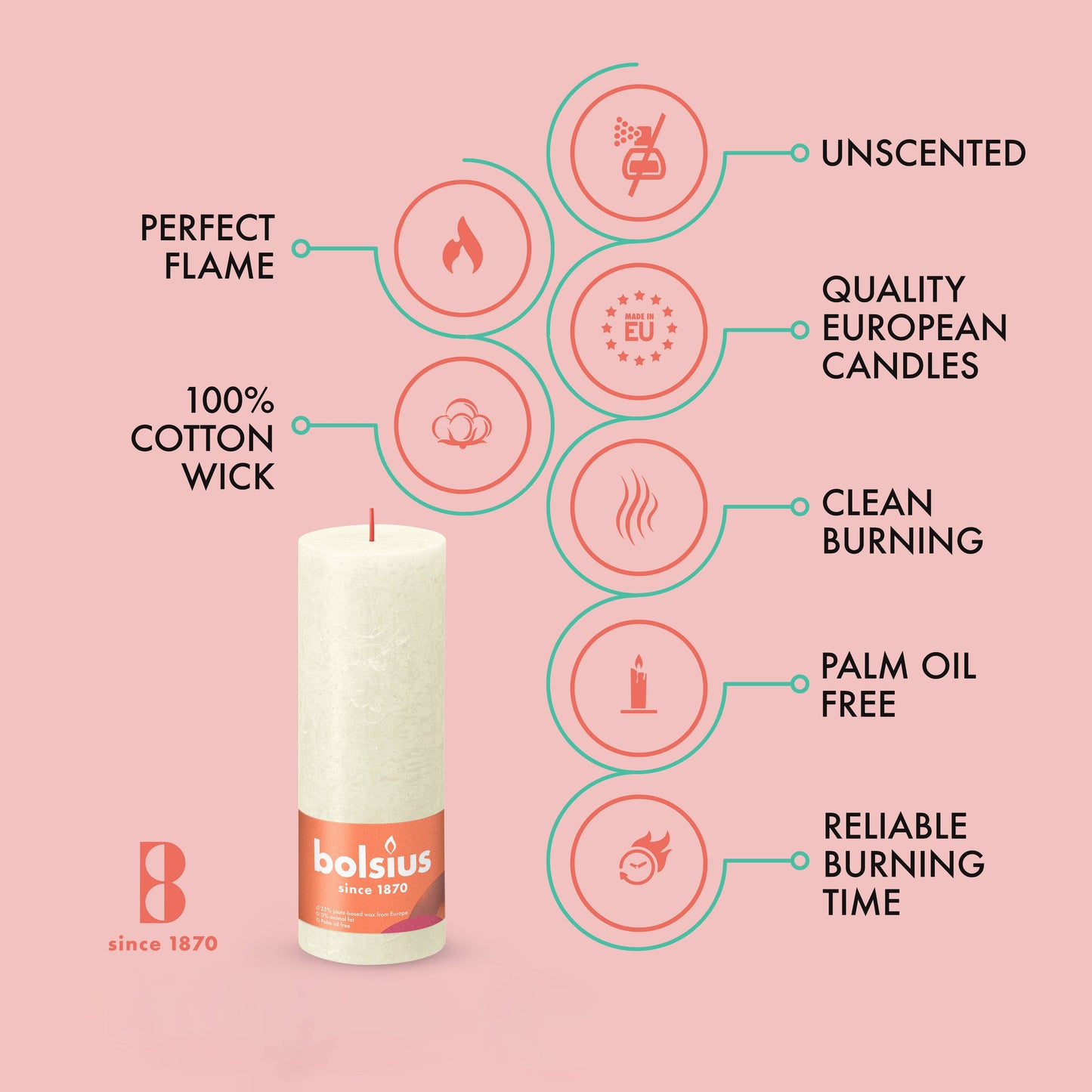 Rustic Pillar Candle | Ivory | 2.75 X 7.5"