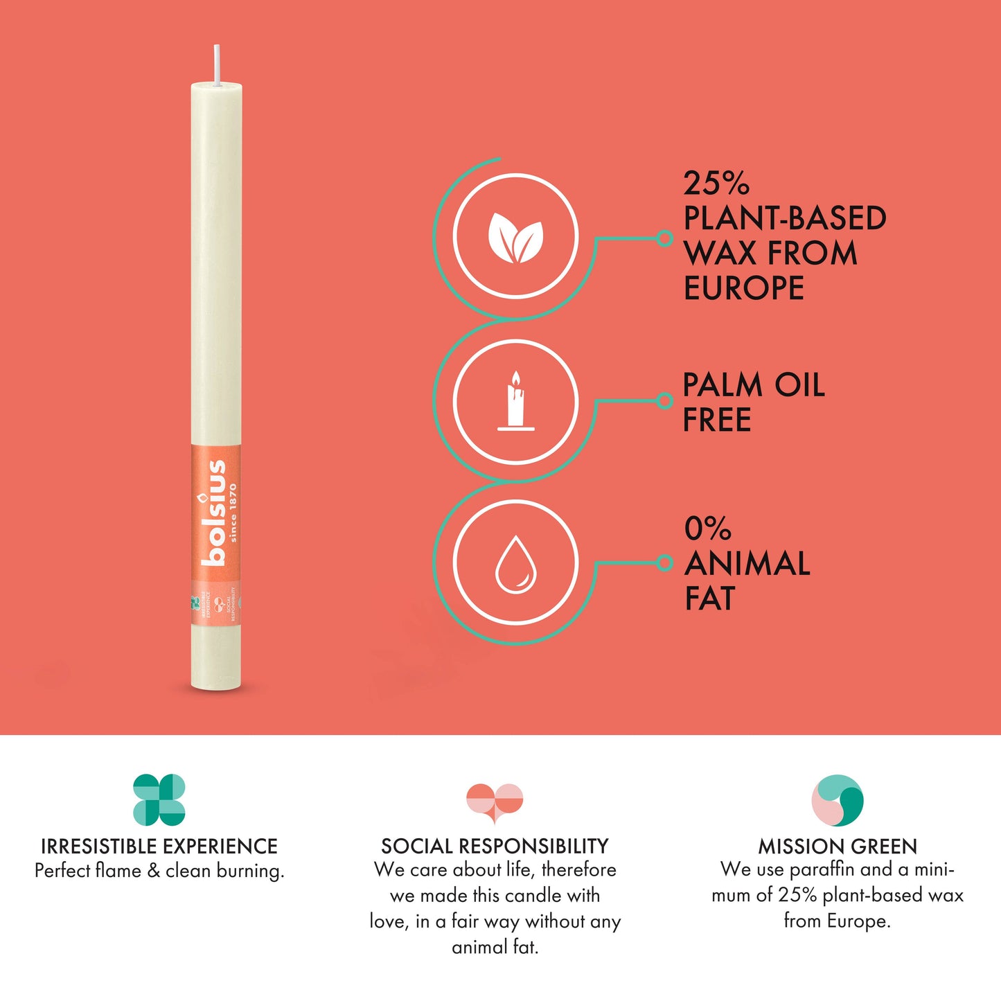 Rustic Taper Candle | Black | 10.5"