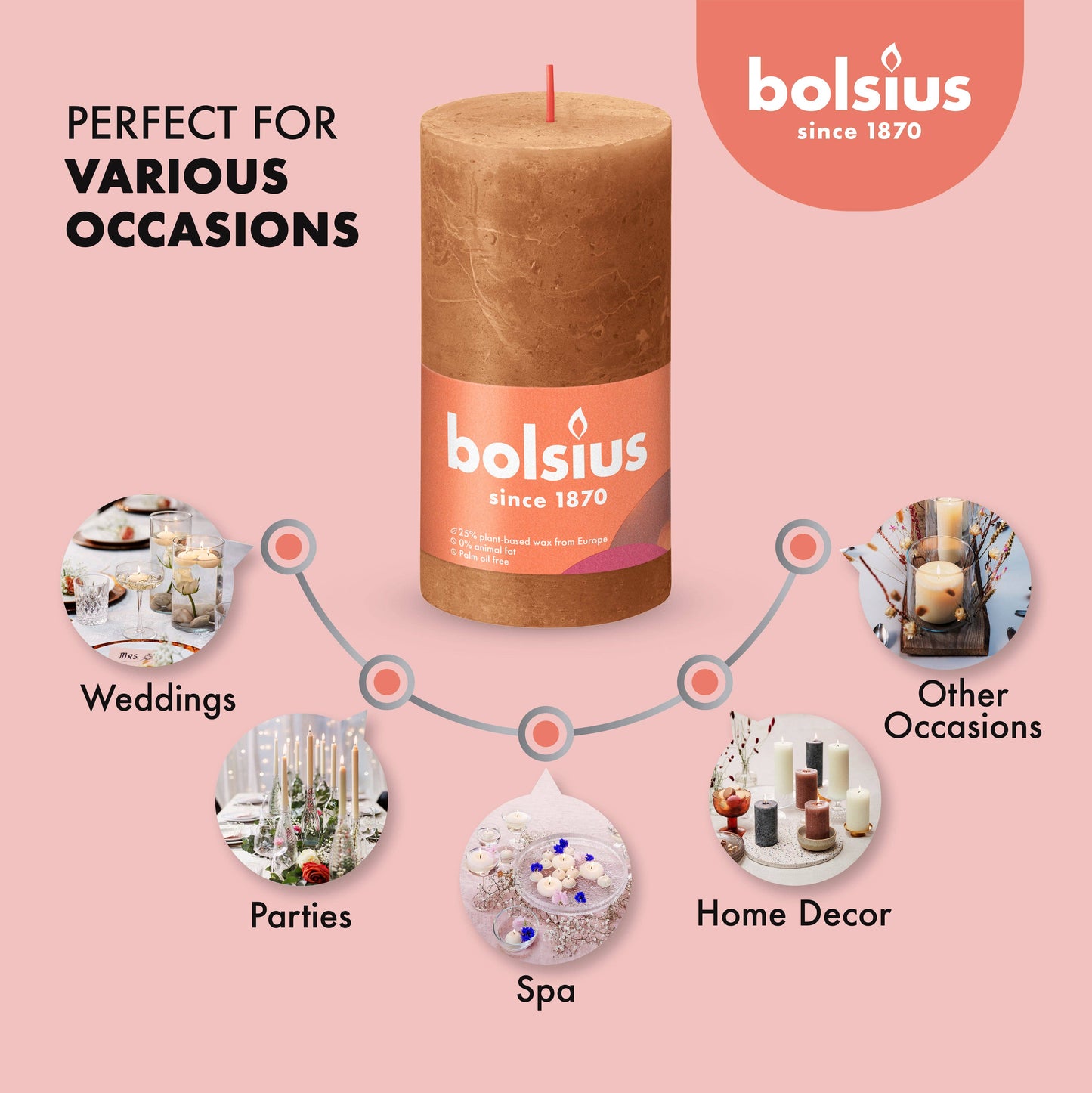 Rustic Pillar Candle | Spice Brown |  2.75 X 5"